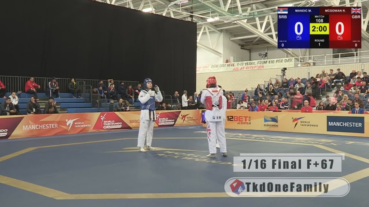 Milica MANDIC (SRB) vs Rebecca MCGOWAN (GBR) 2018 Manchester WT GP background