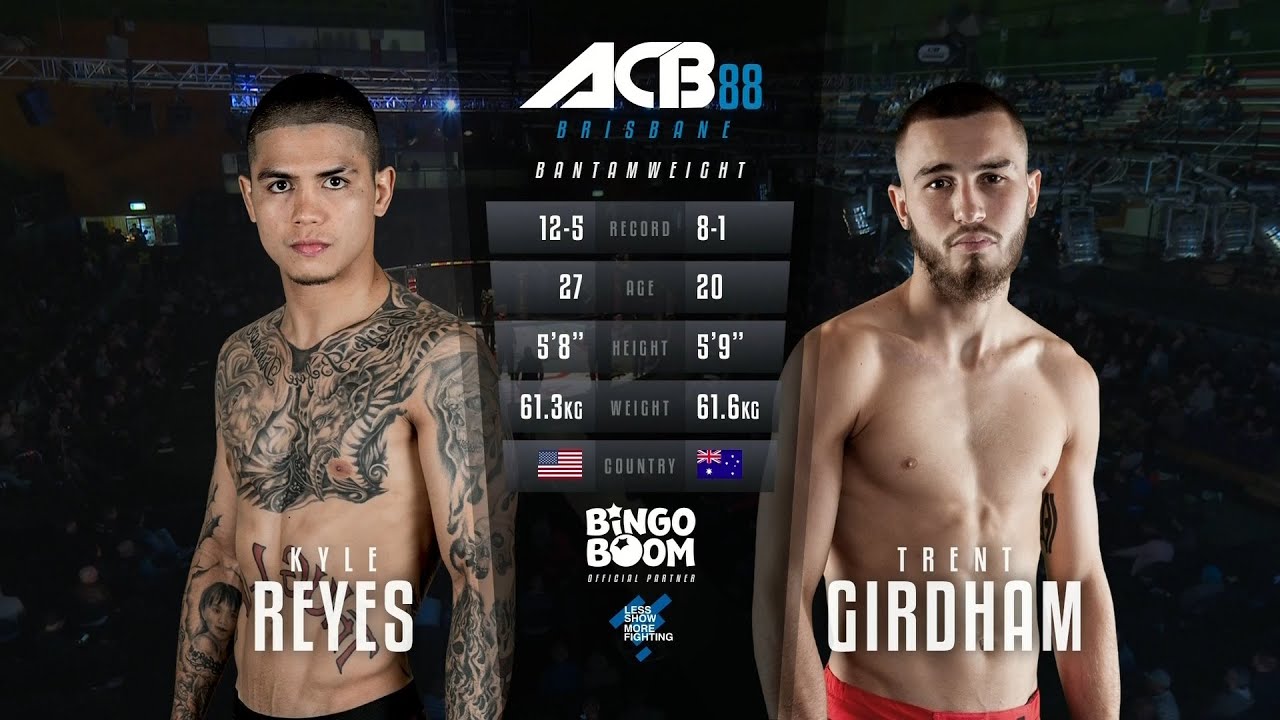 Кайл Рейес vs. Трент Гирдхам | Kyle Reyes vs. Trent Girdham | ACB 88 background
