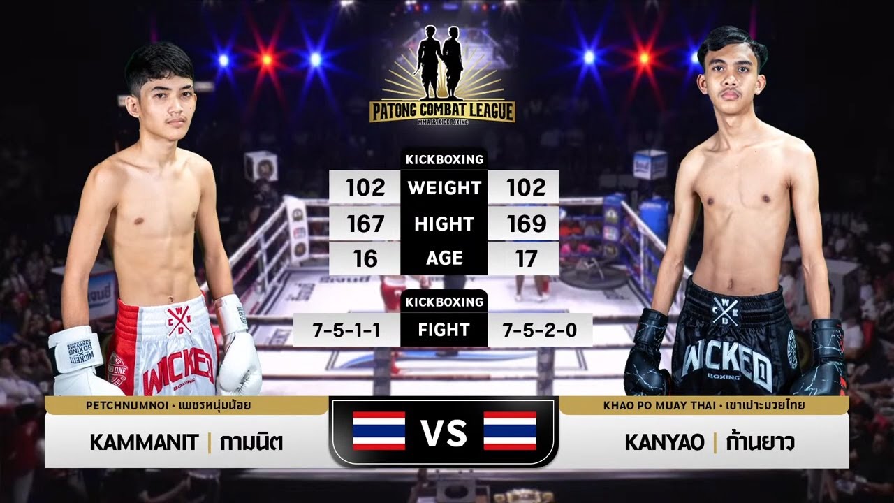 KAMANIT VS KANYAO (PATONG COMBAT LEAGUE MMA & KICK BOXING 19 JANUARY 2025) backdrop