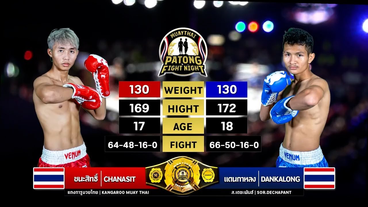 CHANASIT VS DAENKARONG (Patong Fight Night 24 OCTOBER 2024 ) background