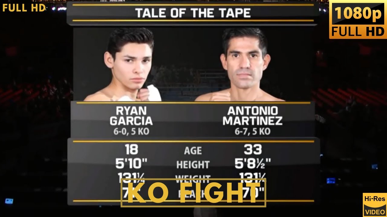RYAN GARCIA (USA) vs ANTONIO MARTINEZ (MEXICO) KO FIGHT background