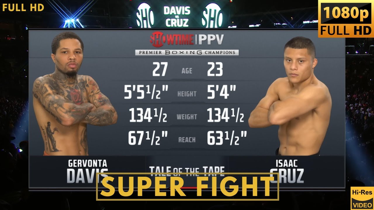 Gervonta Davis (USA) vs Isaac Cruz (MEXICO) SUPER Fight background