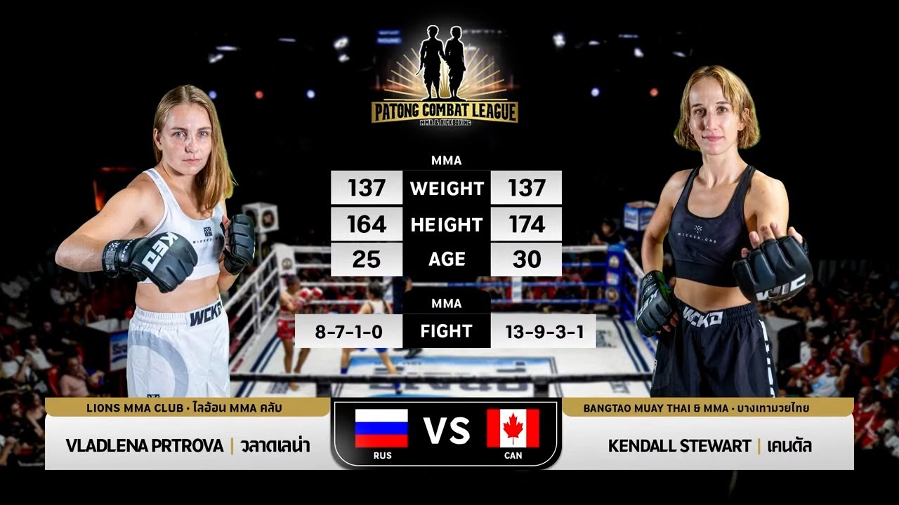VLADLENA PRTROVA VS KENDALL STEWART PATONG COMBAT LEAGUE MMA & KICK BOXING 11 MAY 2025 backdrop