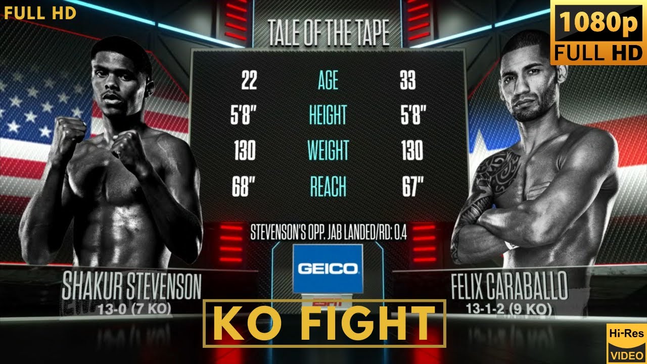 SHAKUR STEVENSON (USA) vs FELIX CARABALLO (PUERTO RICO) KO FIGHT