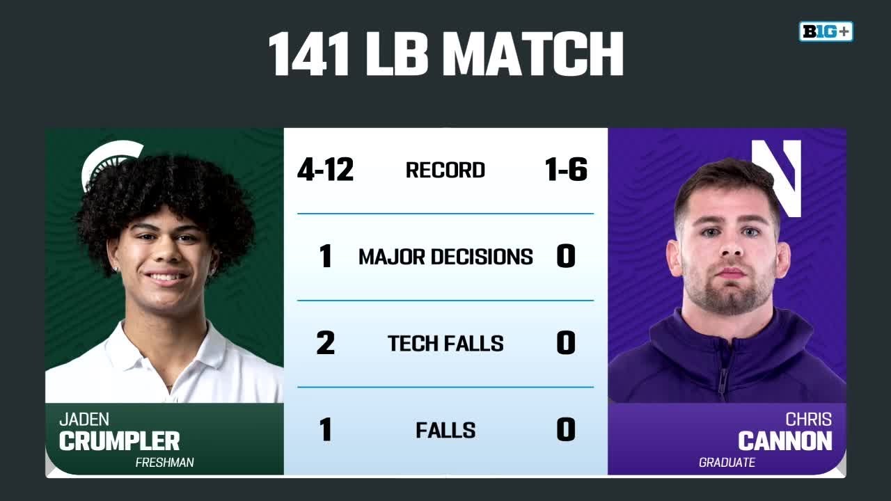 141LBs: Northwestern's Chris Cannon vs. Michigan State's Jaden Crumpler |Big Ten Wrestling|2/7/2025