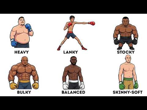 Every Hidden Advantage of Your Body Type in Boxing Explained in 12 Minutes