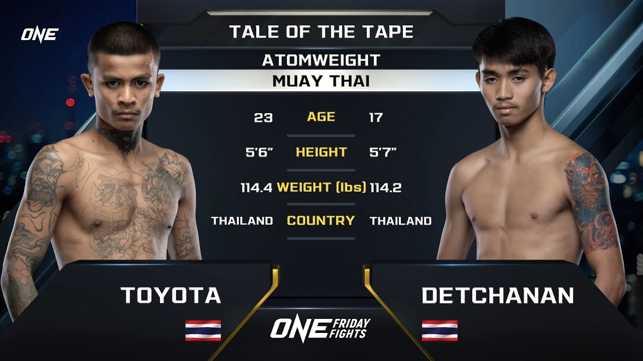 What a fight! Toyota vs Detchanan background