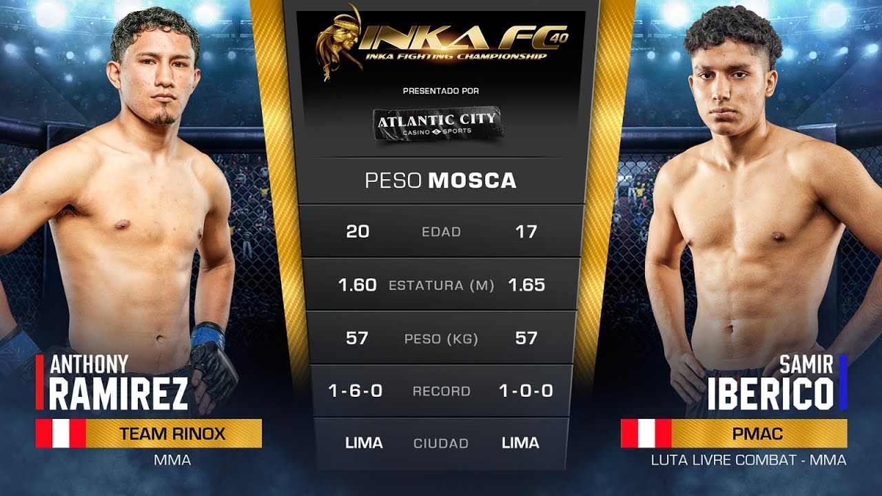 INKA FC 40: SAMIR IBERICO VS. ANTHONY RAMIREZ (FULL FIGHT) background