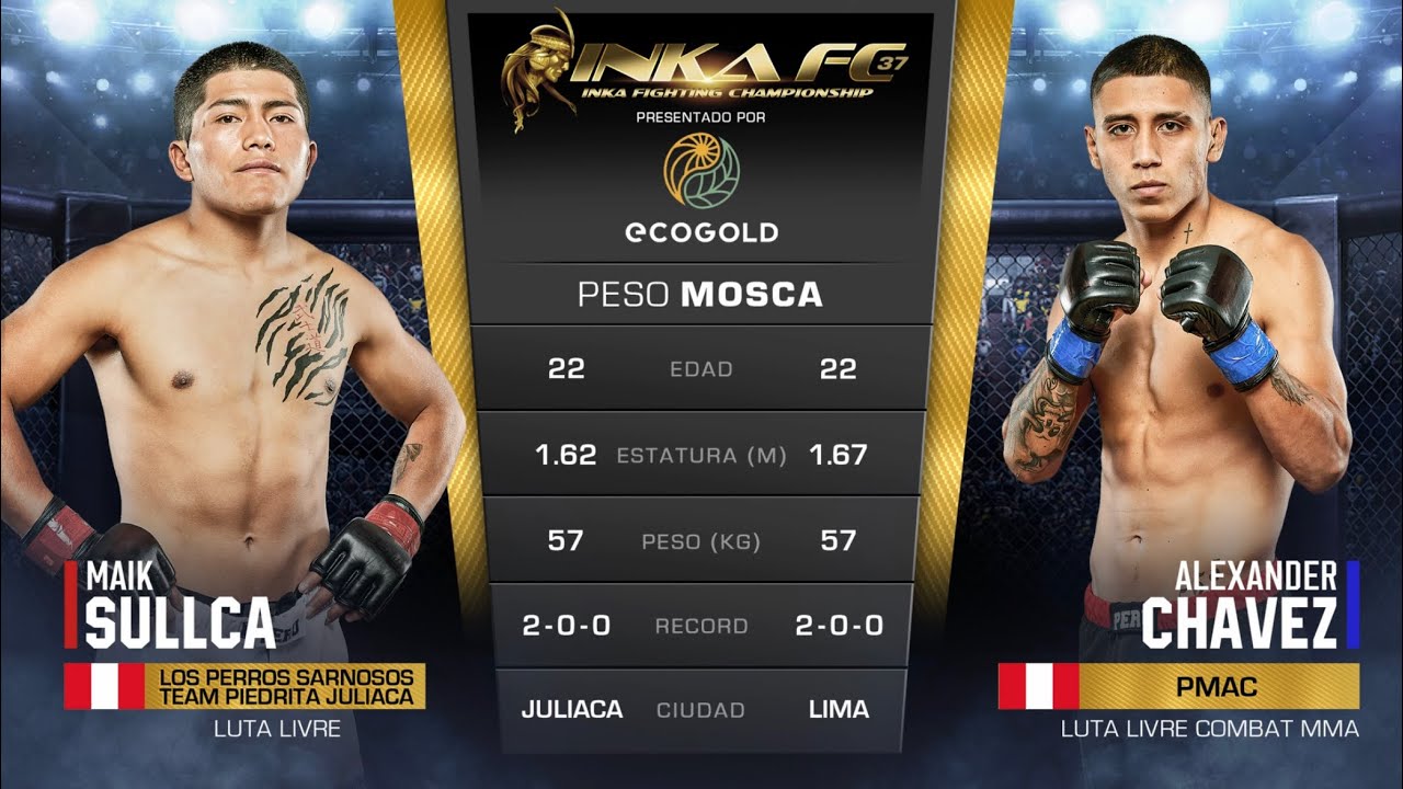 INKA FC 37: ALEXANDER CHAVEZ VS. MAIK SULLCA (FULL FIGHT) background