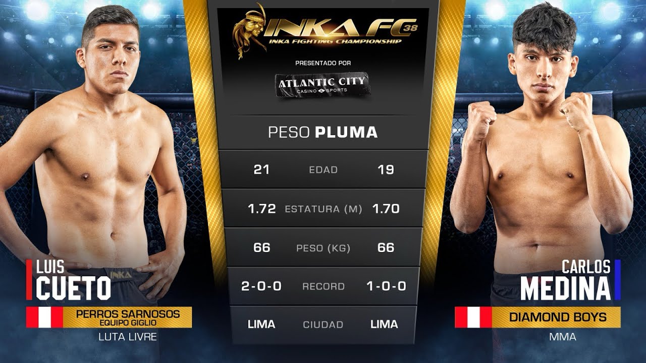 INKA FC 38: LUIS CUETO VS. CARLOS MEDINA (FULL FIGHT) background