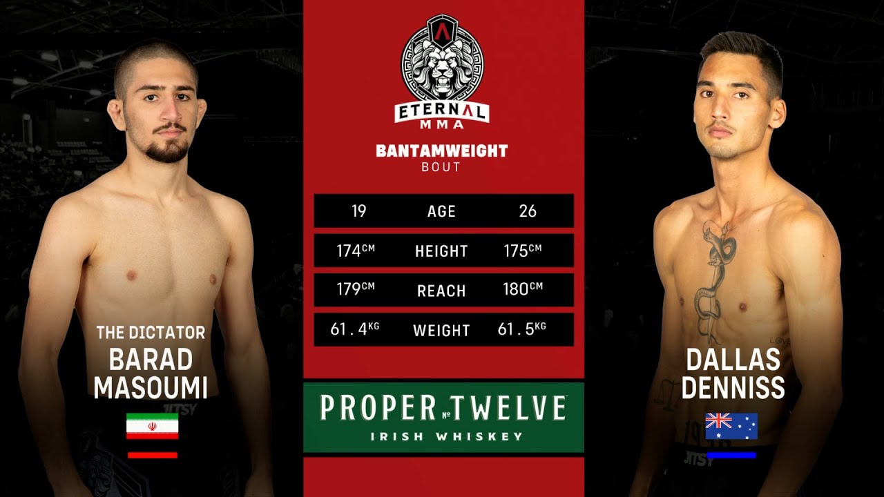 Eternal MMA 91 : Barad Masoumi VS Dallas Denniss | FULL FIGHT backdrop