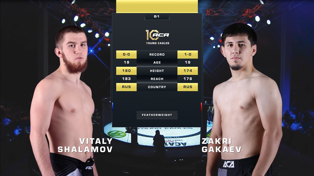 Виталий Шаламов vs. Закри Гакаев | Vitaly Shalamov vs. Zakri Gakaev | ACA YE 51 background