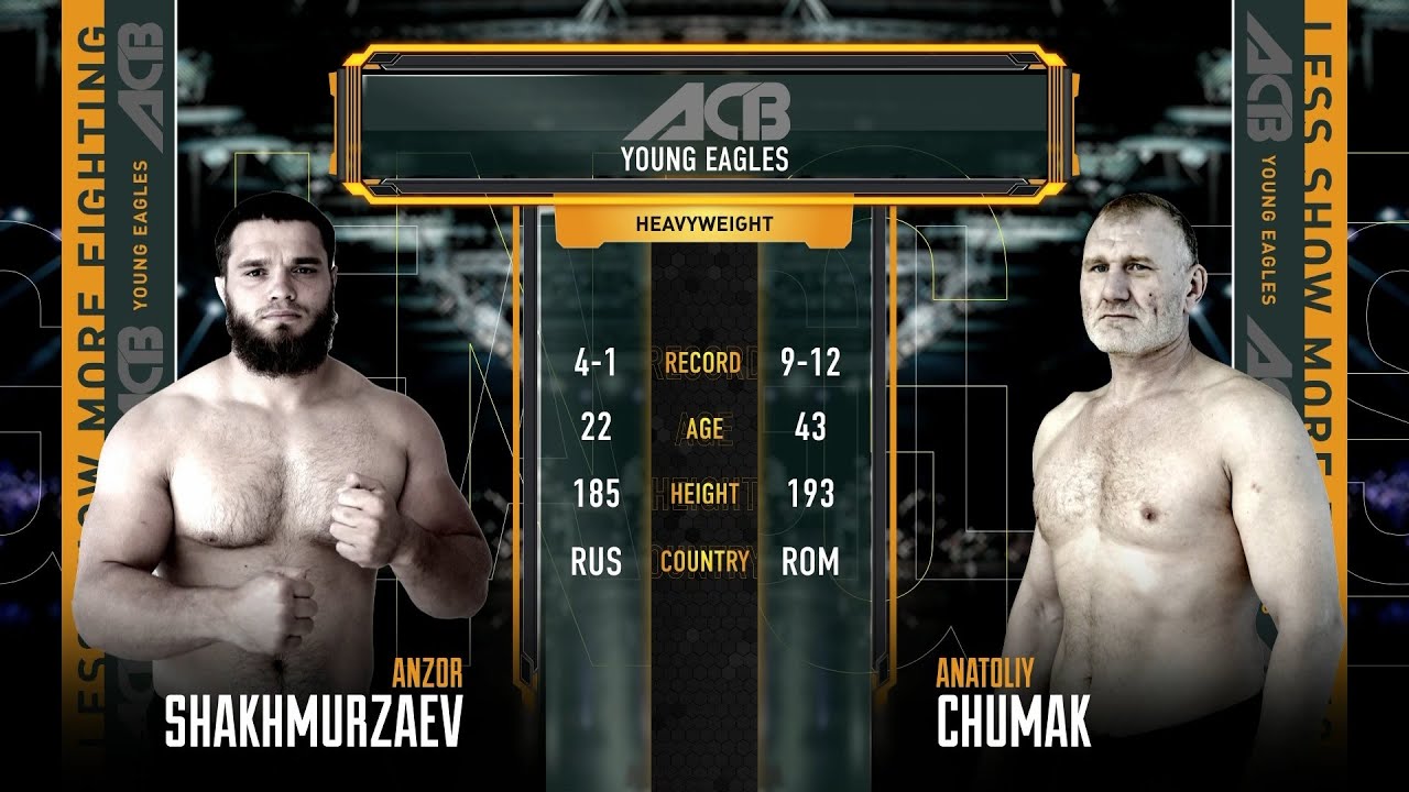 Анзор Шахмурзаев vs. Анатолий Чумак | Anzor Shakhmurzaev vs. Anatoli Ciumac | ACB 78 background
