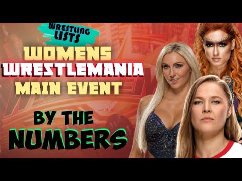 Women's WrestleMania Main Event - By The Numbers background