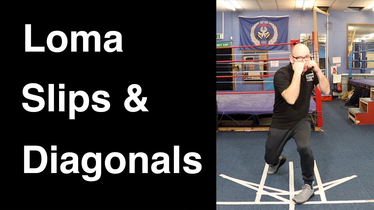 Boxing Techniques - Lomachenko Slips & Diagonals background
