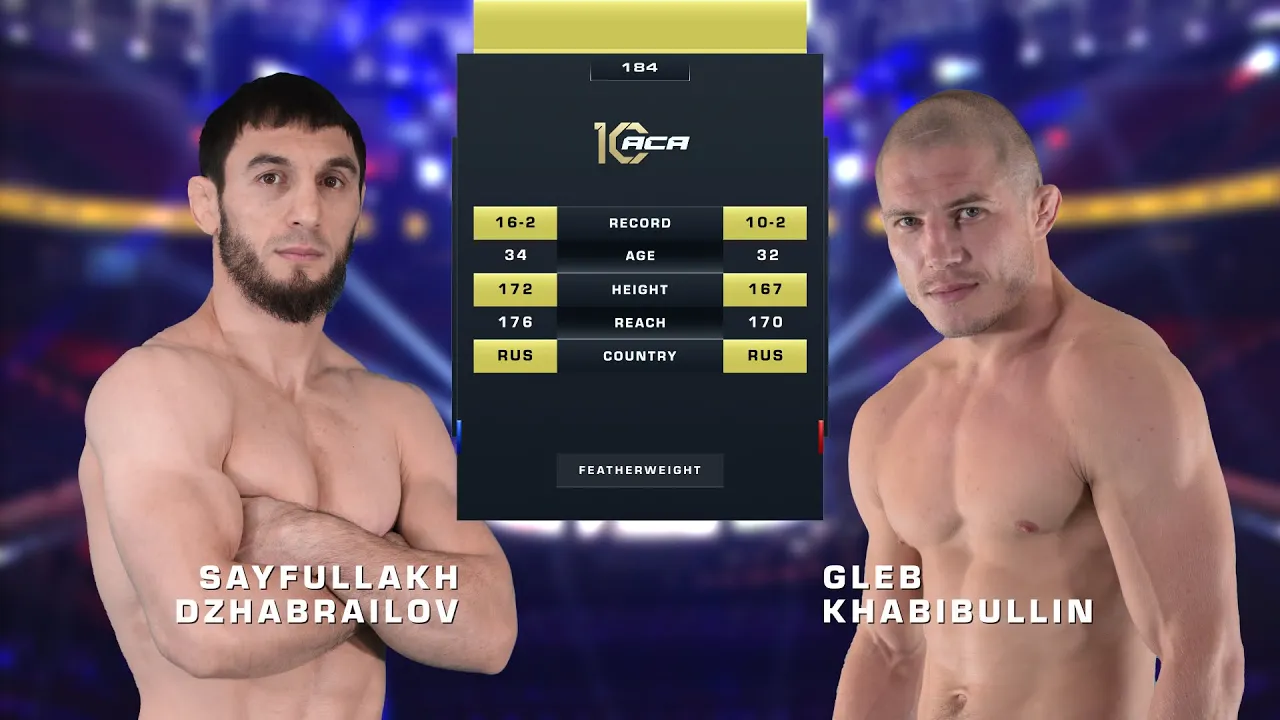 Сайфуллах Джабраилов vs. Глеб Хабибуллин | Saifullah Dzhabrailov vs. Gleb Khabibullin | ACA 184 backdrop