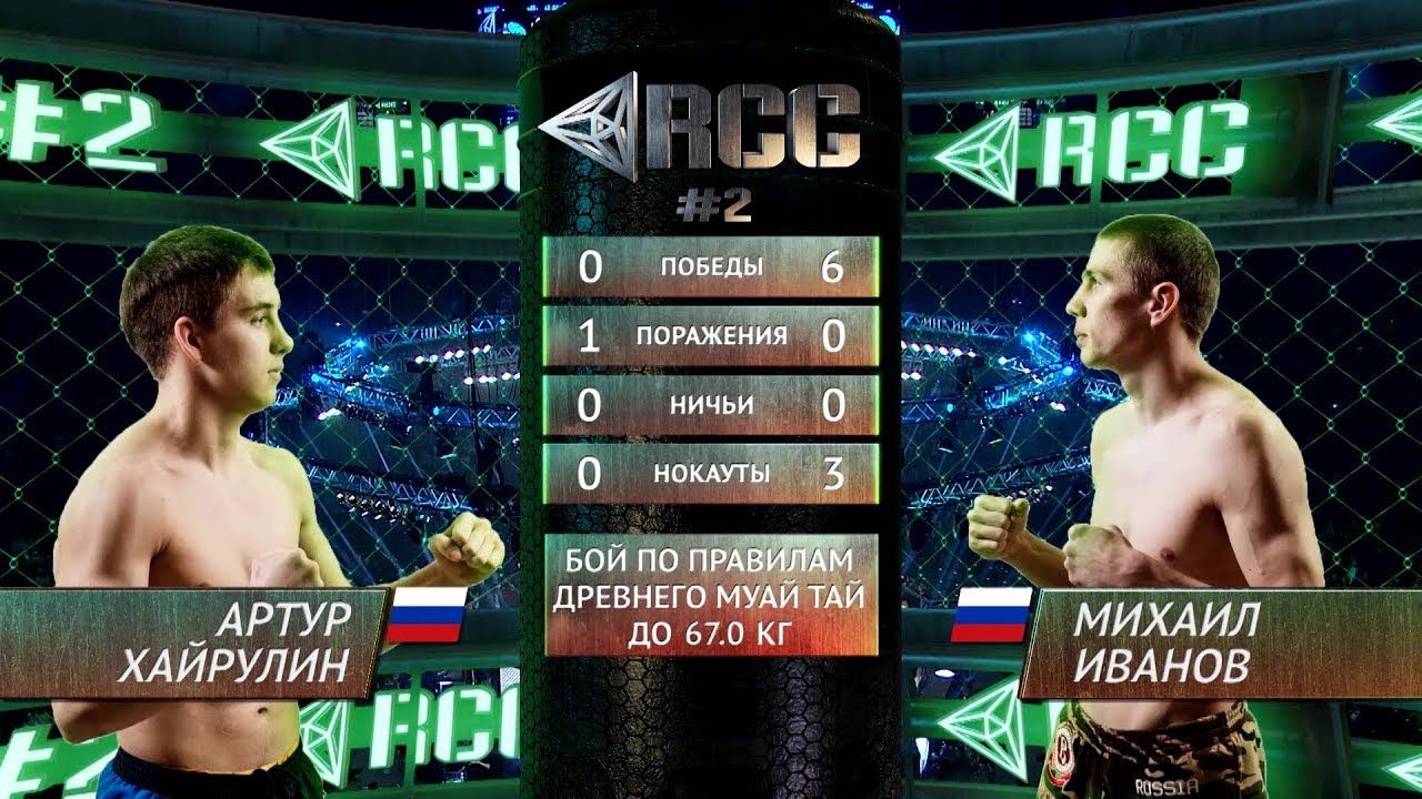 Артур Хайрулин vs Михаил Иванов / Artur Hajruiln vs Mikhail Ivanov