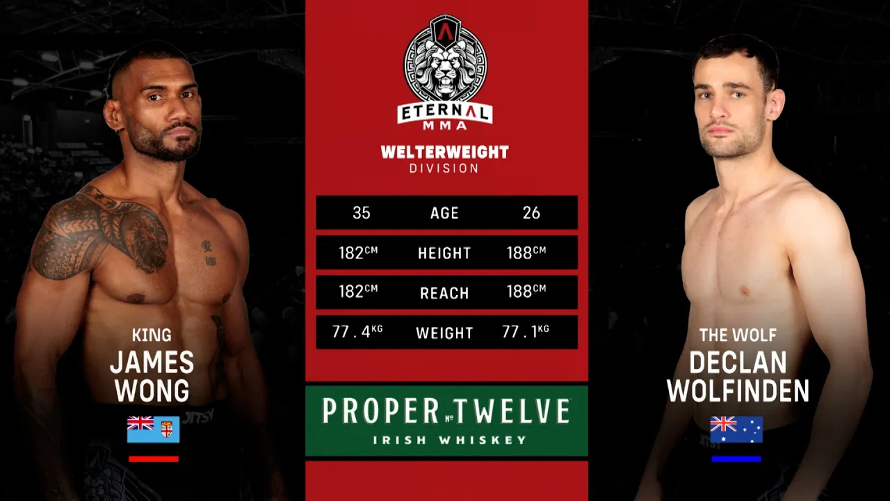 Eternal MMA 87: James Wong VS Declan Wolfinden | FULL FIGHT