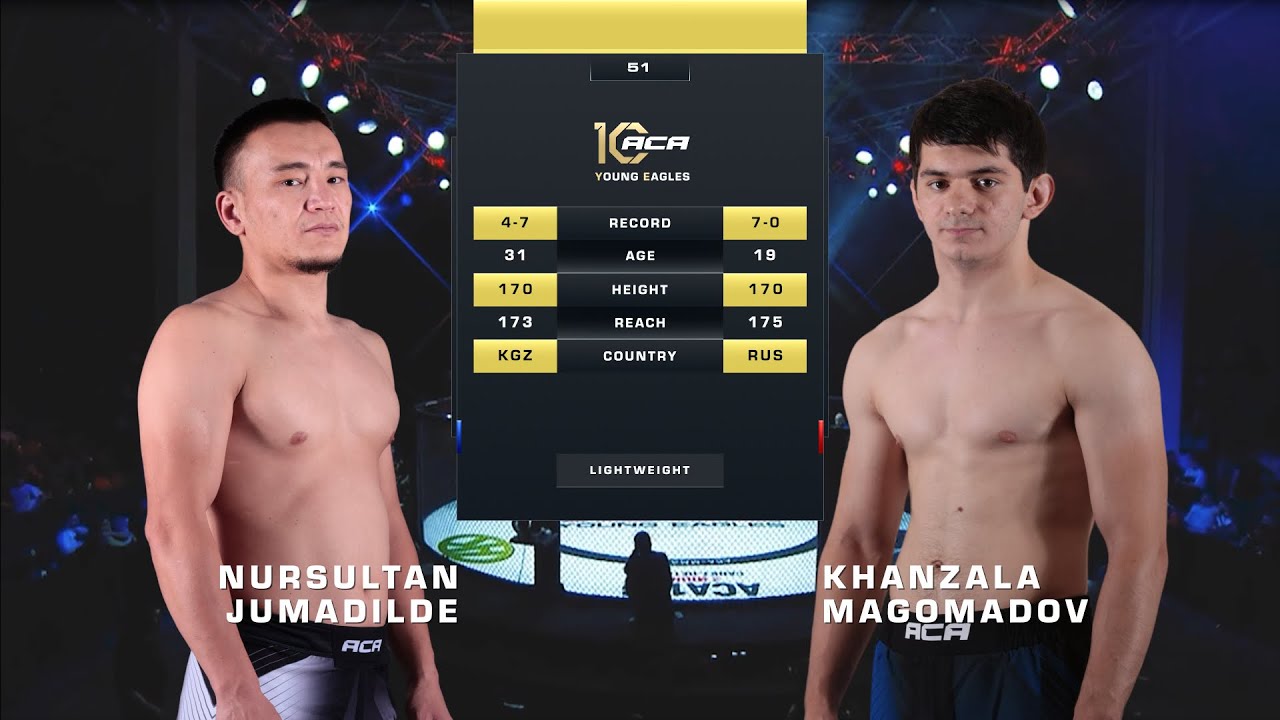 Нурсултан Жумадылде vs. Ханзала Магомадов | Nursultan Jumadilde vs. Khanzala Magomadov | ACA YE 51 background