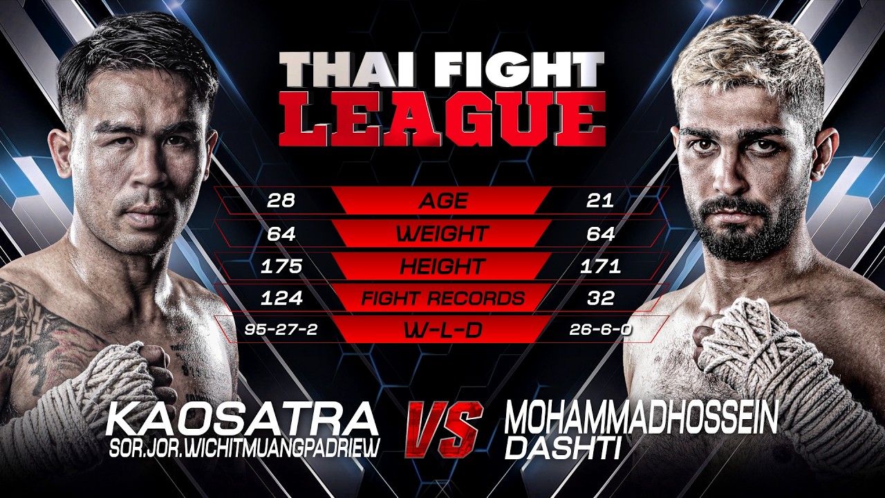 Kaosatra Sor.Jor.Wichitmuangpadriew vs. Mohammadhossein Dashti | THAI FIGHT LEAGUE #95 | 8 Mar 2026