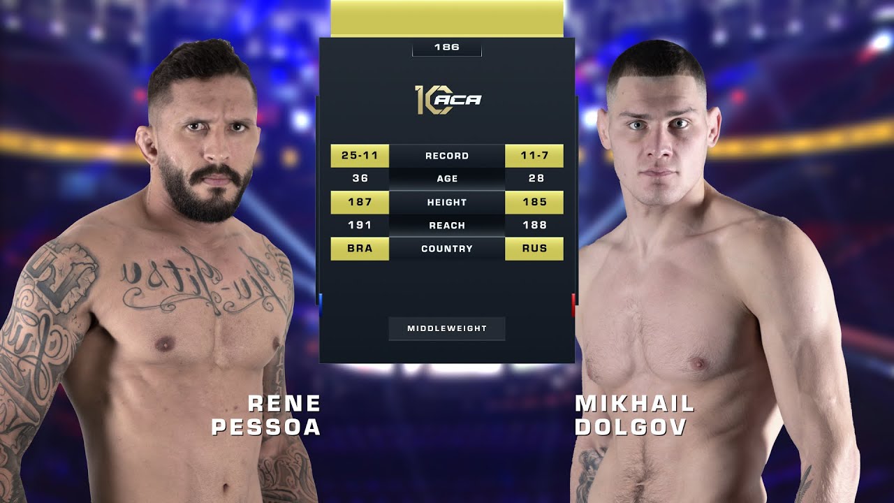 Рене Пессоа vs. Михаил Долгов | Rene Pessoa vs. Mikhail Dolgov | ACA 186 background