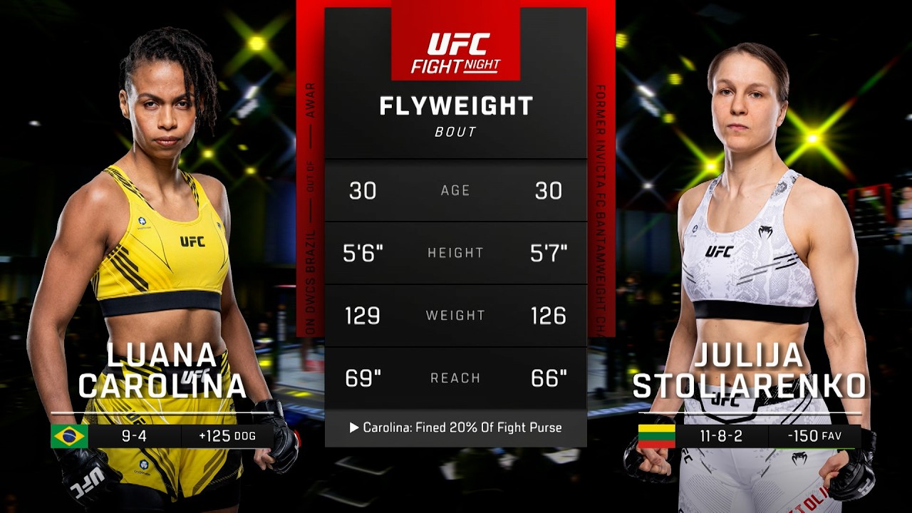 Luana Carolina x Julija Stoliarenko | LUTA COMPLETA | UFC Londres