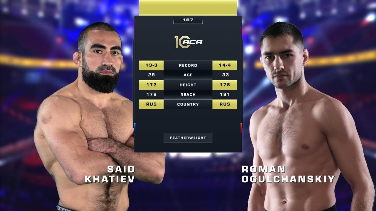 Саид Хатиев vs. Роман Огульчанский | Said Khatiev vs. Roman Ogulchansky | ACA 187 background