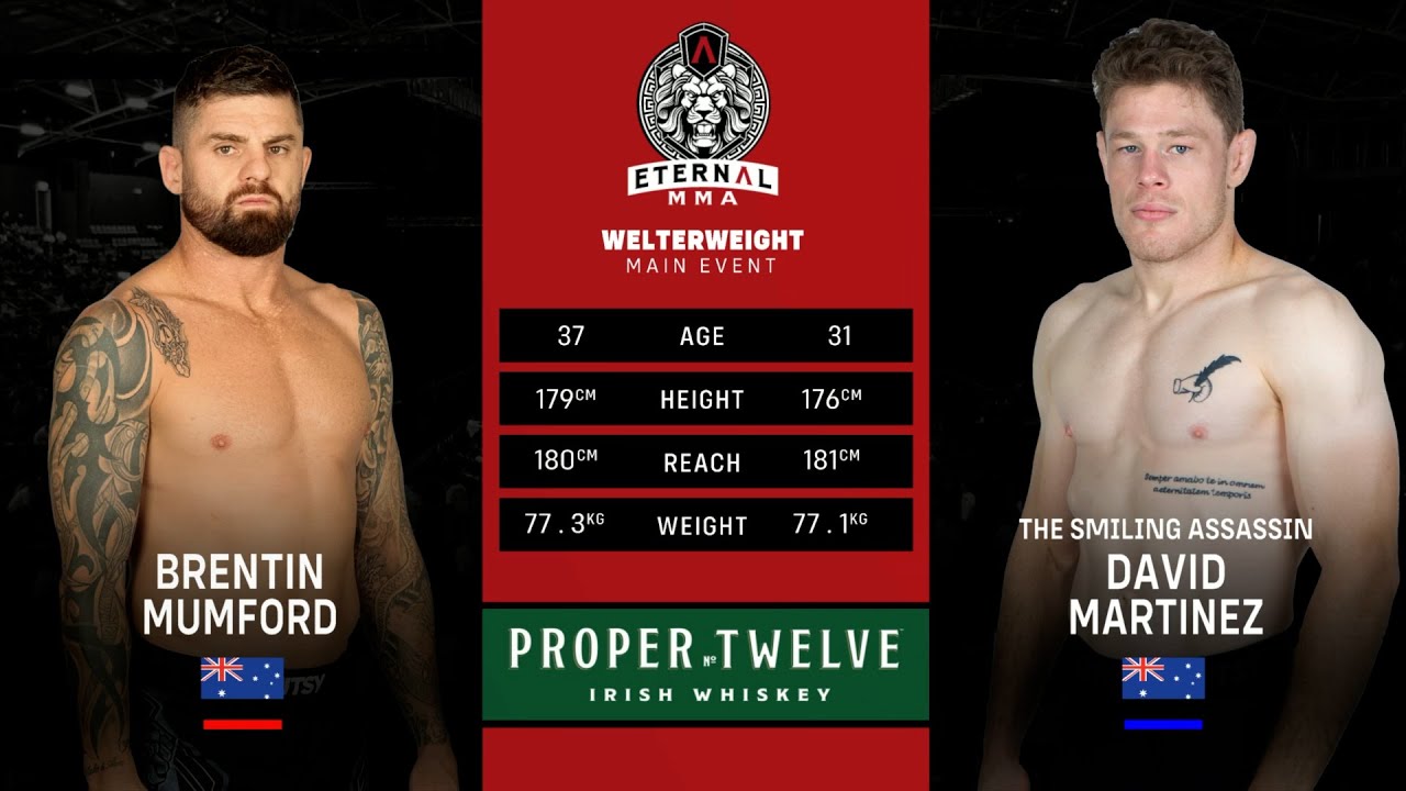 Eternal MMA 90 : Brentin Mumford VS David Martinez | FULL FIGHT background