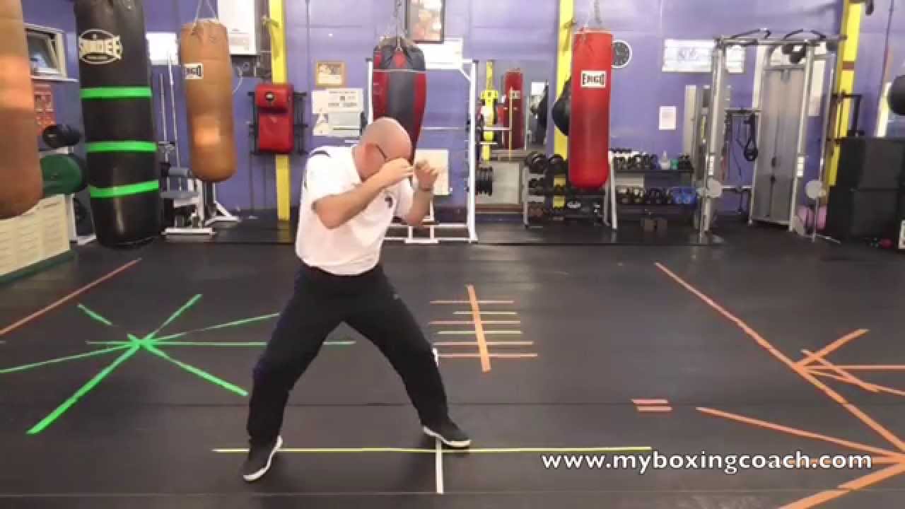 Advanced Boxing Footwork – The Stance Switch background