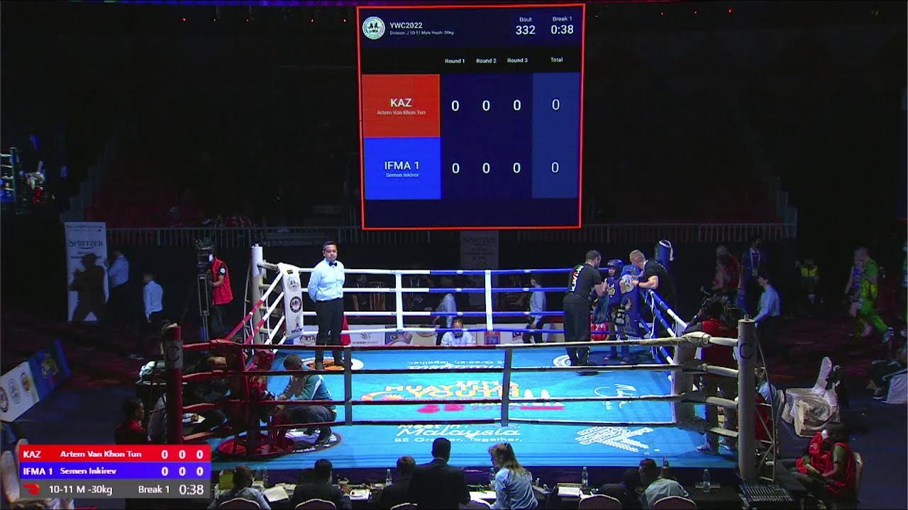 IFMA 2022 RING C