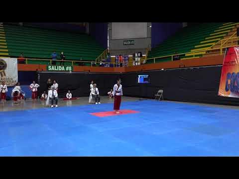 Taekwondo Poomsae Taegeuk background