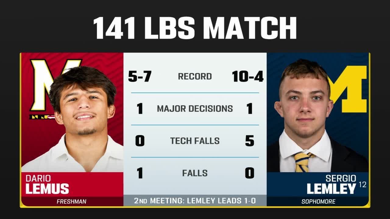 141 LBs: Maryland's Dario Lemus vs Michigan's Sergio Lemley | Big Ten Wrestling | 01/10/2025 background