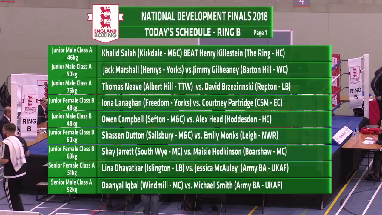 England Boxing Development Championship Finals 2018 - Day 2 Ring B background