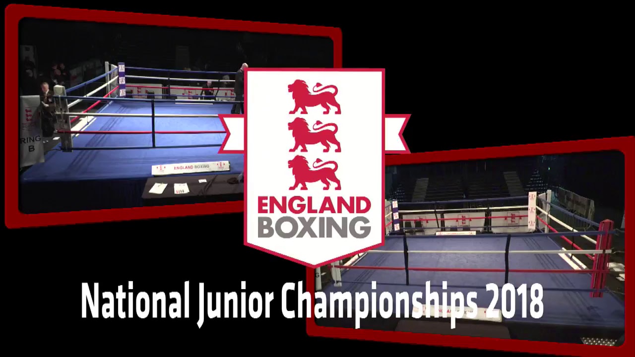 National Junior Championships 2018 Day 1 Ring A background