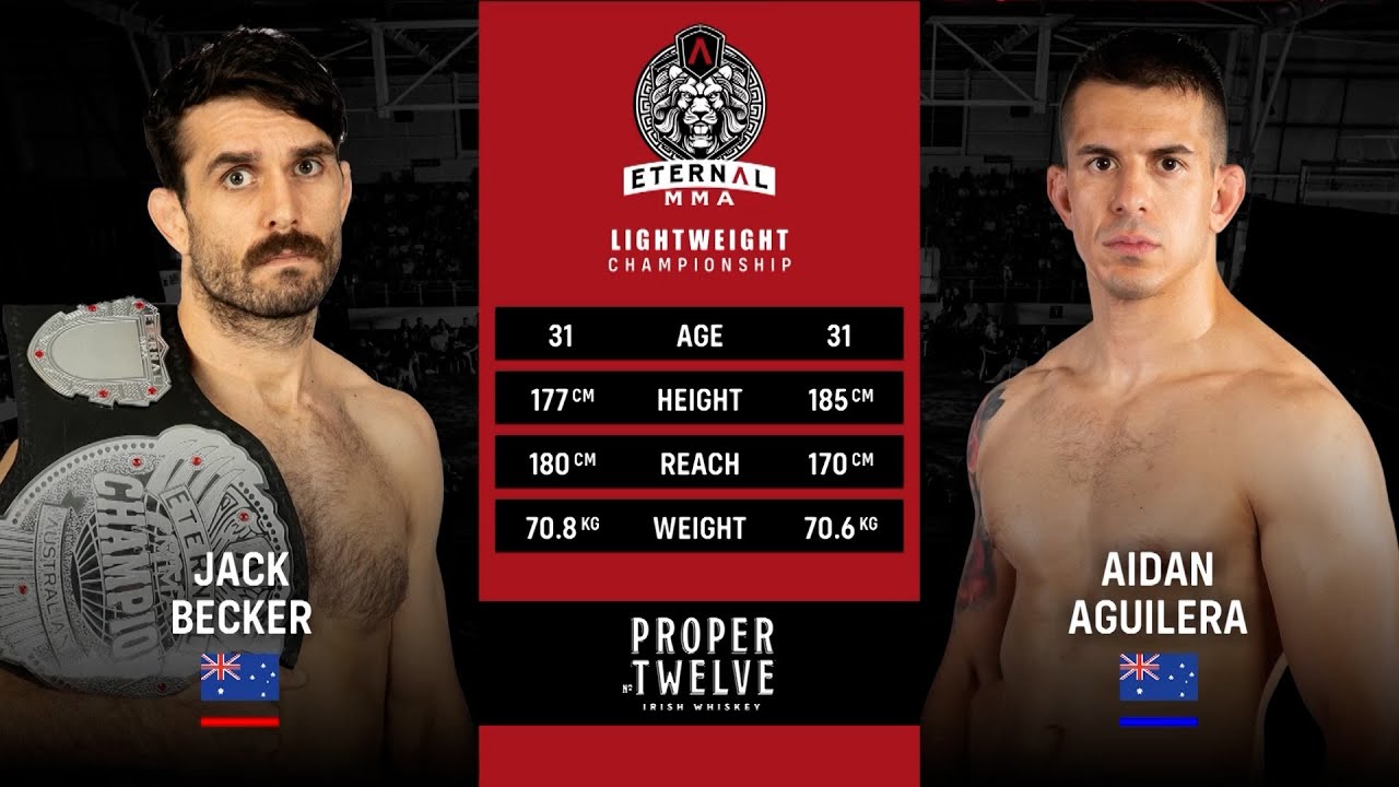Eternal MMA 66 - Jack Becker vs Aiden Aguilera - MMA Fight Video Graphic Sporting Violence Warning backdrop
