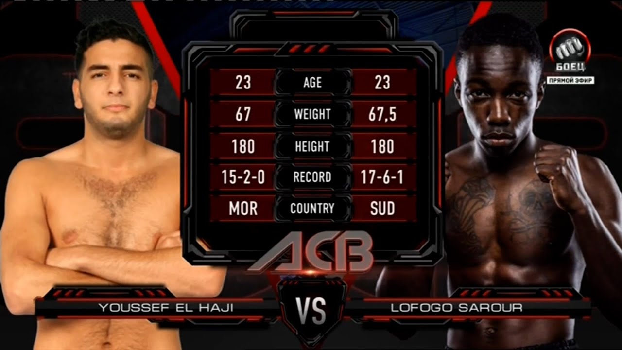 Юсуф Эль Хаджи vs. Лофого Сарур | Youssef El Haji vs. Lofogo Sarour | ACB KB 8 background