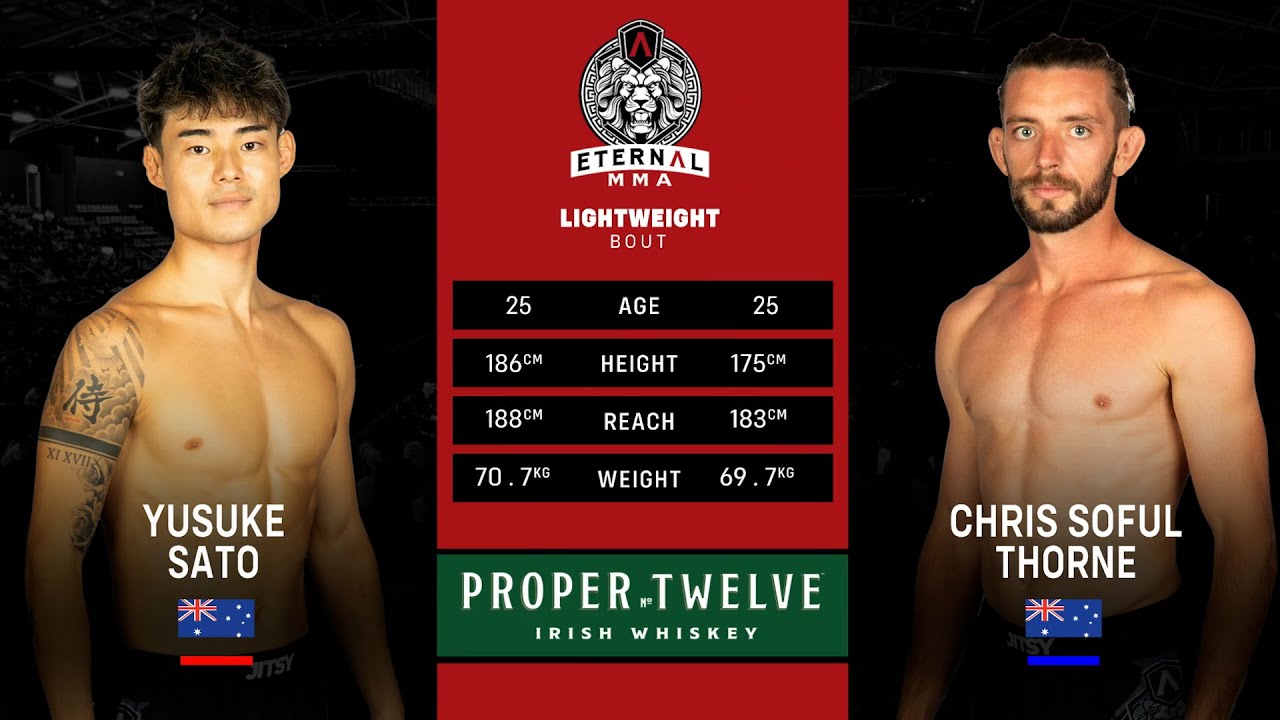 Eternal MMA 83 - Yusuke Sato VS Chris Thorne - MMA Fight Video backdrop