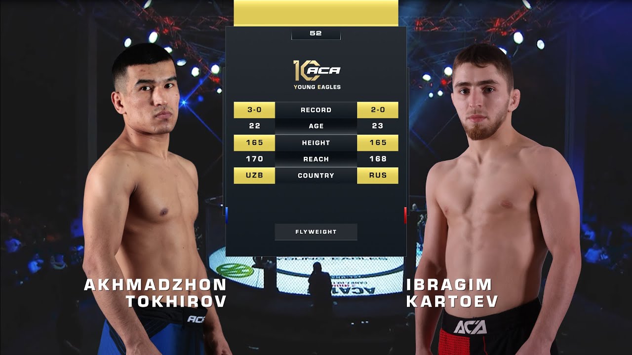 Ахмаджон Тохиров vs. Ибрагим Картоев | Akhmadzhon Tokhirov vs. Ibragim Kartoev | ACA YE 52 backdrop