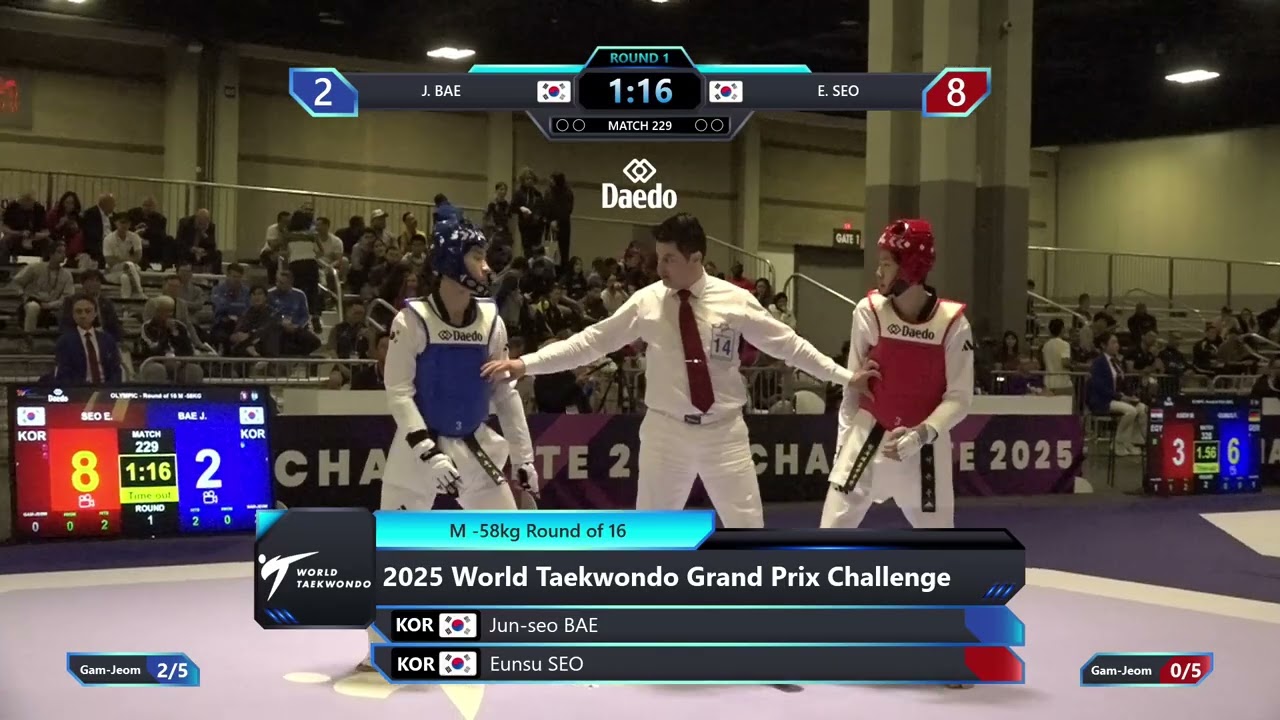 229 Round of 16 M 58kg KOR J BAE KOR E SEO PGM