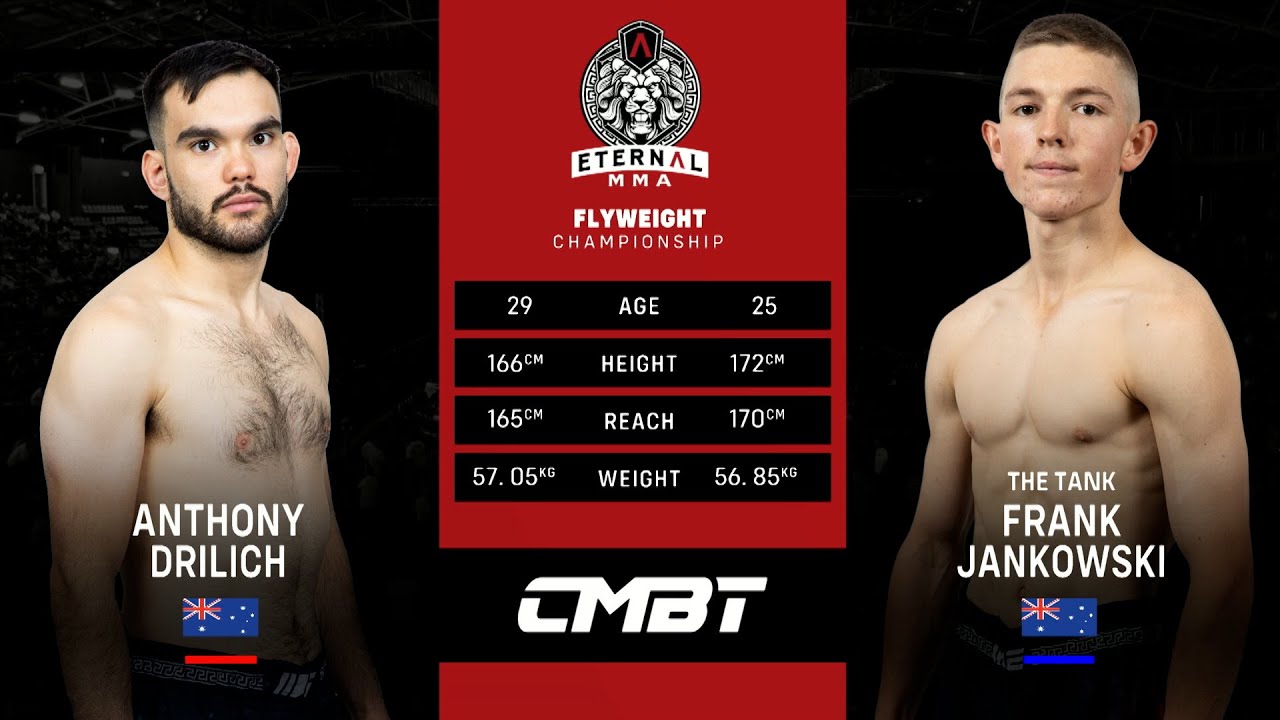 Eternal MMA 80: Anthony Drilich VS Frank Jankowski | FULL FIGHT background
