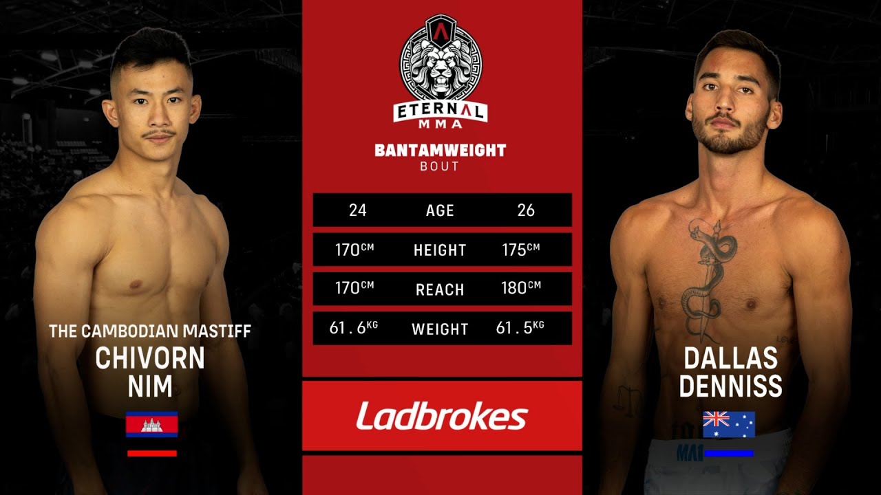 Eternal MMA 95: Chivorn Nim VS Dallas Denniss | FULL FIGHT background