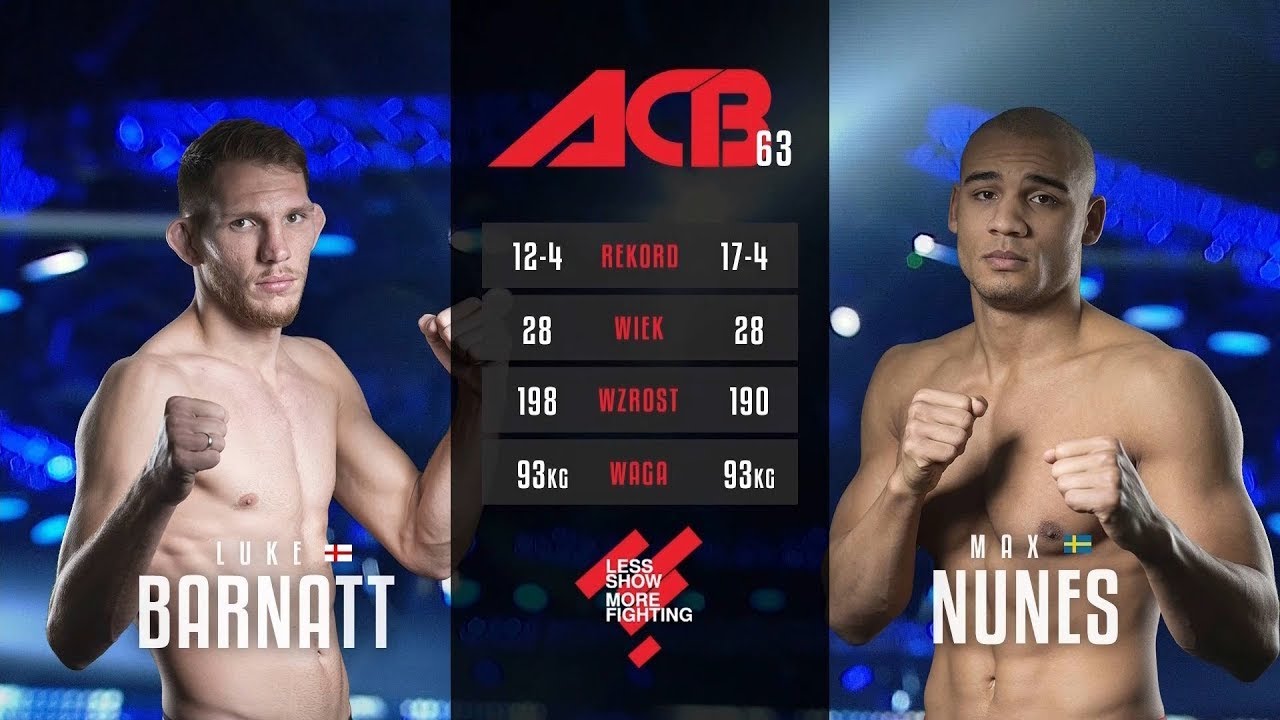 Люк Барнатт vs. Макс Нуньес | Luke Barnatt vs. Max Nunes | ACB 63 background