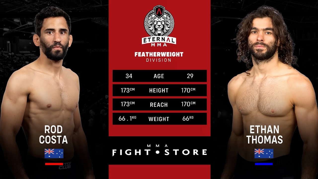 Eternal MMA 78: Rod Costa VS Ethan Thomas | FULL FIGHT background