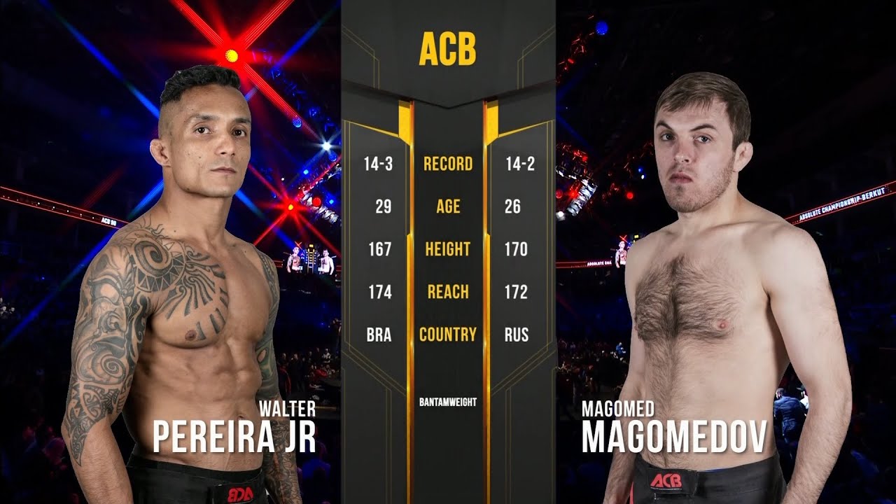 Валтер Перейра Мл. vs. Магомед Магомедов | Walter Pereira Jr. vs. Magomed Magomedov | ACB 90 background