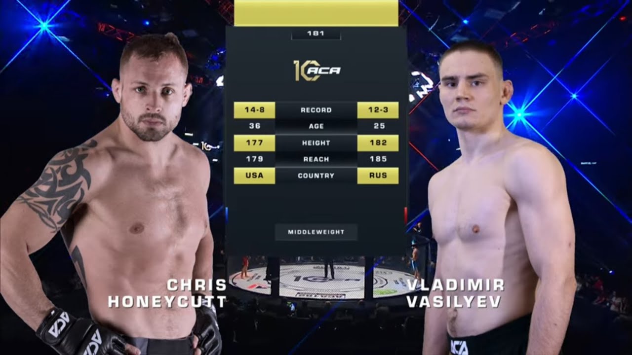 Крис Ханикатт vs. Владимир Васильев | Chris Honeycutt vs. Vladimir Vasilyev | ACA 181 background