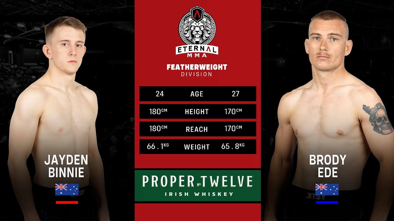 Eternal MMA 79 : Jayden Binnie VS Brody Ede | FULL FIGHT background