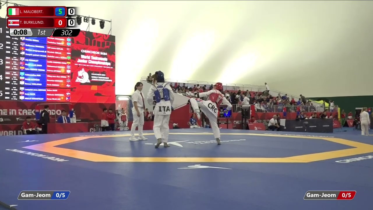 302 Round of 64 Women 49kg ITA L MALOBERT CRC T BURKLUND