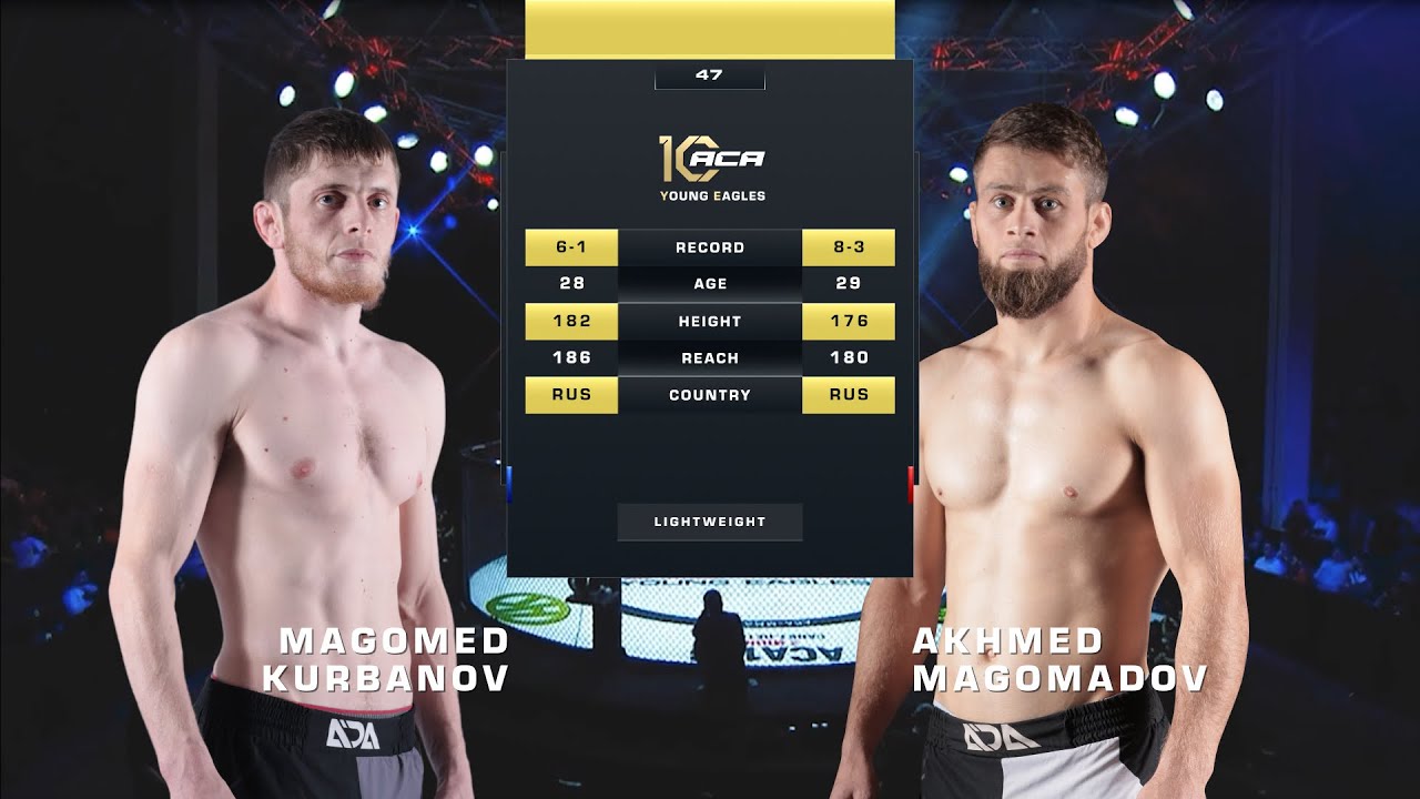 Магомед Курбанов vs. Ахмед Магомадов | Magomed Kurbanov vs. Akhmed Magomadov | ACA YE 47 background
