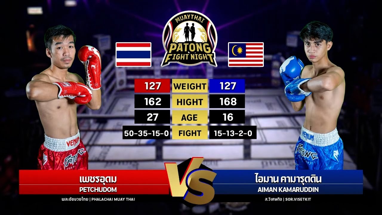 PETCH AUDOM VS AIMAN KAMARUDION (Patong Fight Night 27 FEBRUARY 2025) background