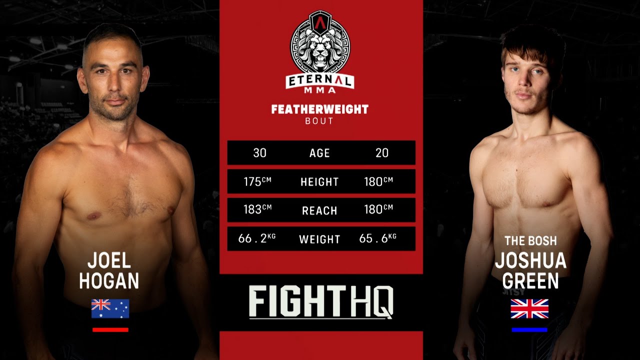 Eternal MMA 87: Joel Hogan VS Joshua Green background